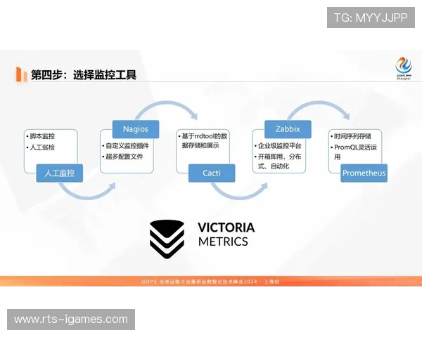 基于元数据的自动索引技术落地 提升了海量赛后素材的二次开发效率